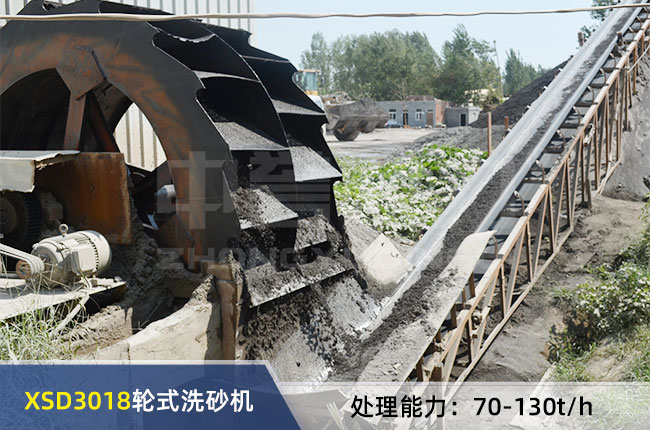 XSD3018݆ʽϴɰ�C(j��)