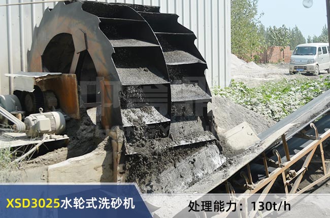 XSD3025ˮ݆ʽϴɰ�C(j��)