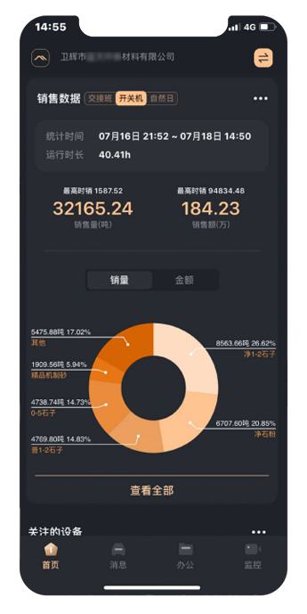 �Vɽ���ܻ�ϵ�y