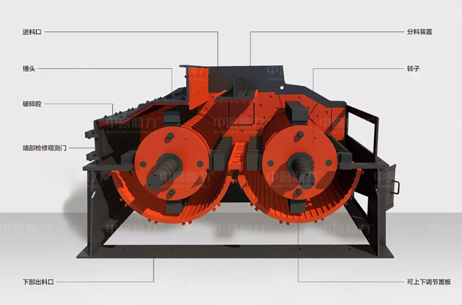 雙轉(zhuǎn)子制砂機組成結(jié)構(gòu)