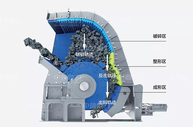 重錘破碎機(jī)工作原理圖