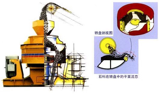 ��ʽ�_������C