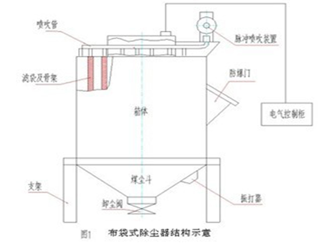 �}�_��ʽ���m���Y���D