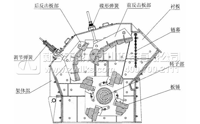 ����ʽ����C�Y��/���