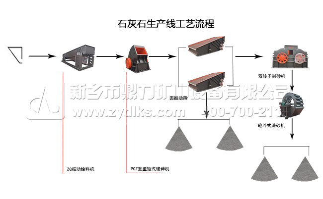 ʯ��ʯ�Vɽ���������a��