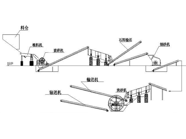 花崗巖生產流程 花崗巖生產流程
