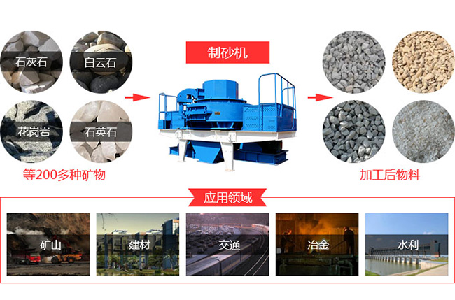 �_��ʽ����C�Y��������