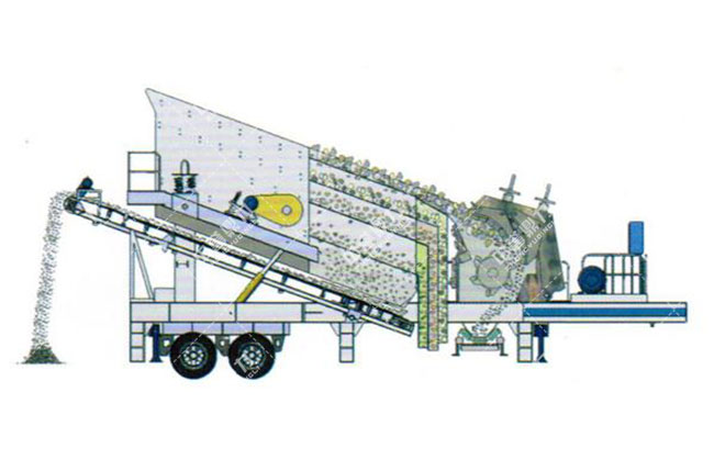 反擊式移動(dòng)破碎站 反擊式移動(dòng)破碎站