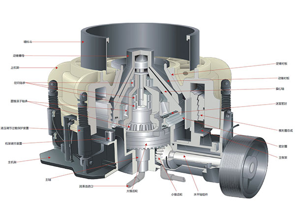 圓錐破碎機結構 圓錐破碎機結構