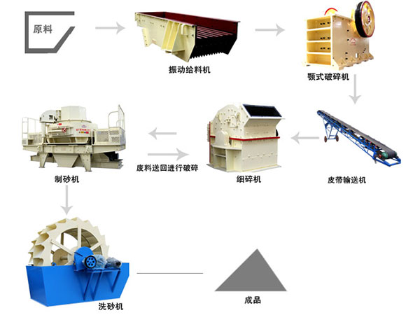 ����ɰ���a��