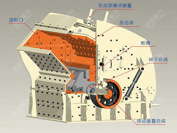 ����ʽ����C