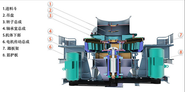 �_��ʽ����C(j��)