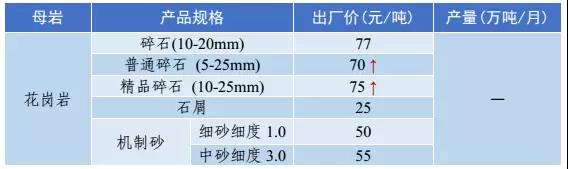 ɰʯ���σr(ji��)��