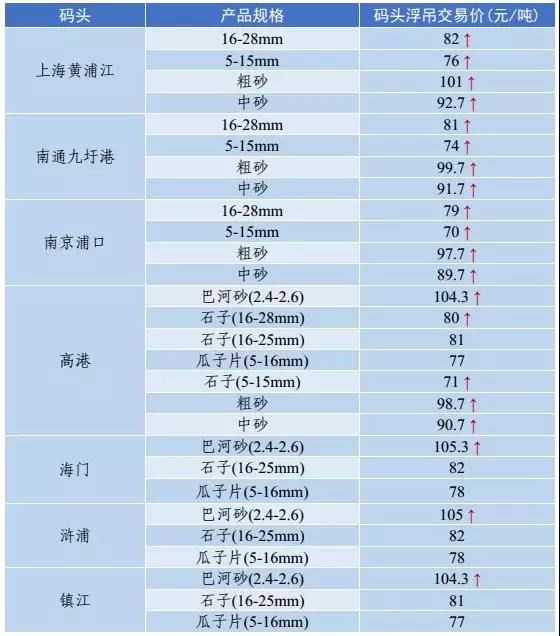 ɰʯ���σr(ji��)��