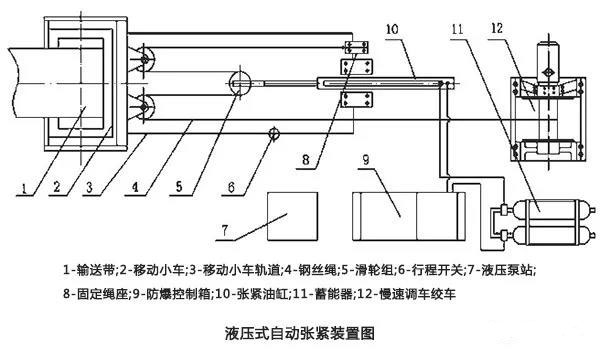 Һ��ʽ�Ԅ�(d��ng)���o�b��