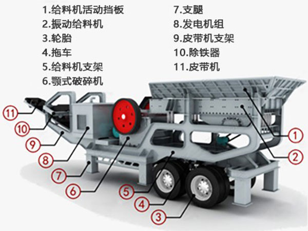 ����݆̥ʽ�Ƅ�����վ