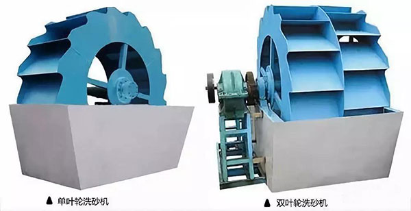 砂石料清洗、除雜用輪式洗砂機